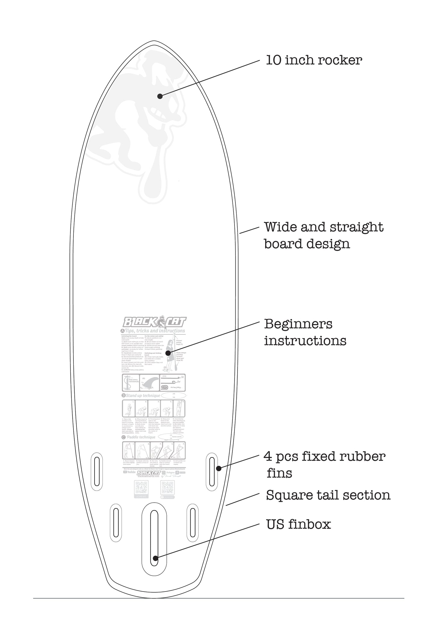 Zapper Kingfisher - Black Cat Boards